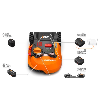 WORX WR184E robot lawnmower with charging base and battery up to 400 sqm