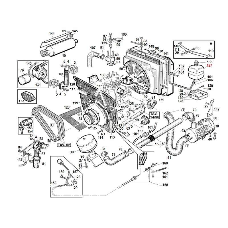 Serbatoio espansione radiatore TURBOGRASS ORIGINALE GIANNI FERRARI 00.75.00.0040