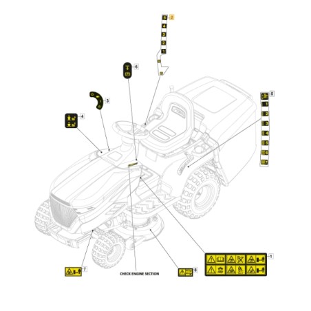 Etiqueta de control de marcha ORIGINAL STIGA tractor de césped 1330m 114366141/0 | Newgardenstore.eu