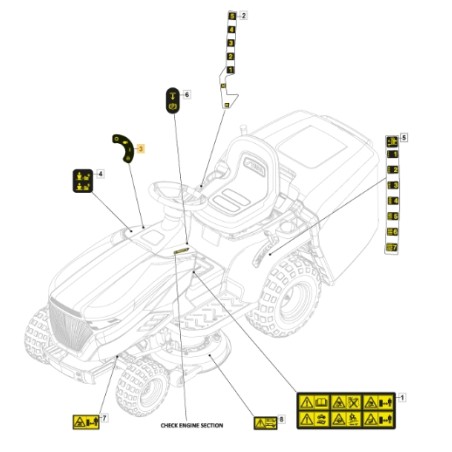 ORIGINAL STIGA tracteur de pelouse tondeuse 1330m - 1530m étiquette de phare 114363699/0 | Newgardenstore.eu