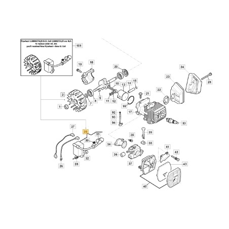 Electronic chainsaw coil models 2525 A2500 ORIGINAL STIGA 118805204/0 | Newgardenstore.eu