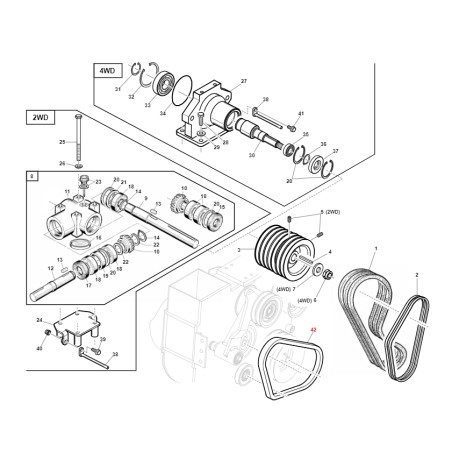 GATES Rasentraktor Riemen XPA782 ORIGINAL GIANNI FERRARI 00111980062 | Newgardenstore.eu