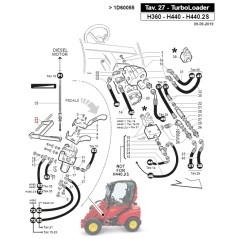 Albero pedali avanzamento trattorino ORIGINALE GIANNI FERRARI 01.40.20.0301 | Newgardenstore.eu