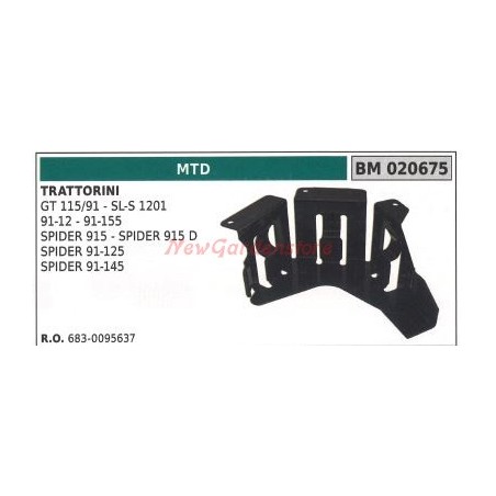 Cubierta de correa Carter para tractor cortacésped GT 115/91 MTD 020675 | Newgardenstore.eu