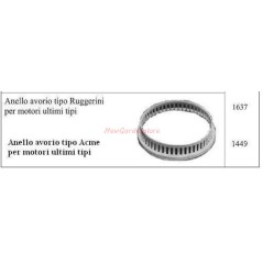 Stachelring für Schreittraktor RUGGERINI 1637 | Newgardenstore.eu