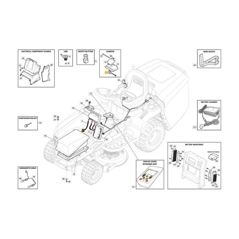 CABLE EXTENSIÓN CARGADOR MP/SD EL ORIGINAL STIGA - 125065047/1