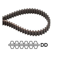 Correa dentada para tractor de césped 17-011 VIKING 61247640900 1600X8X20 MM