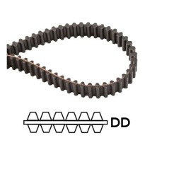 Lawn tractor toothed belt 17-011 VIKING 61247640900 1600X8X20 MM