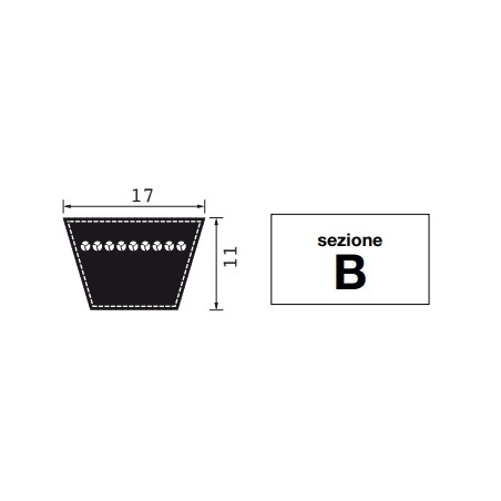 Courroie en caoutchouc gainée section B28 développement primitif 750 mm machine agricole | Newgardenstore.eu