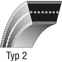 HUSQVARNA IZ 21 lawn tractor blade belt C15.8 x 3863 | Newgardenstore.eu