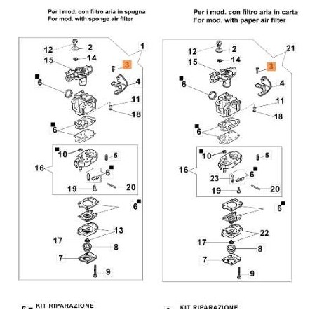 VITE ORIGINALE EMAK 2318580 | Newgardenstore.eu