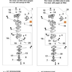 BAGUE ORIGINALE EN OR EMAK 2318701