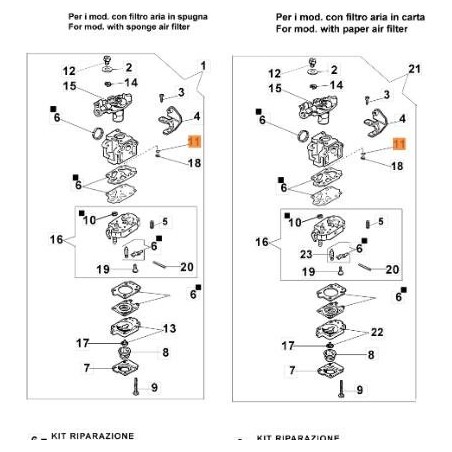 ANILLO DE ORO ORIGINAL EMAK 2318701 | Newgardenstore.eu