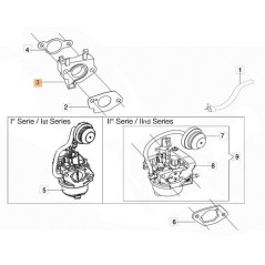 ANELLO DI PROTEZIONE ORIGINALE EMAK L66150572 | Newgardenstore.eu