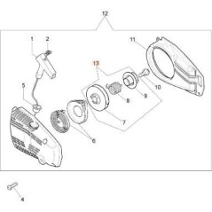 KIT EASY START ORIGINALE EMAK 50160181