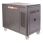 Générateur essence silencieux monophasé triphasé ZANETTI ZBG11003SEA 679cc 230V 400V
