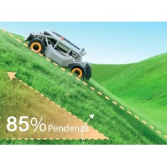 Robot tagliaerba radiocomandato MOWRATOR S1 4WD PRO diametro taglio 53 cm | Newgardenstore.eu