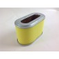 Filtro aria trattorino tagliaerba rasaerba compatibile HONDA 17210-ZF5-505