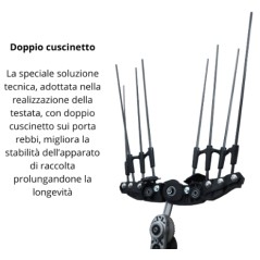 Scuotitore abbacchiatore a batteria ACTIVE E-5000 600W taglia L - XL | Newgardenstore.eu