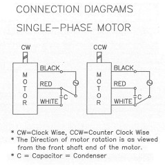 GGM K8IG25NC AC MOTOR 25W 6rpm 80x80mm | Newgardenstore.eu