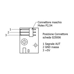 KENTA Getriebemotor K9113092 2 U/min H2O 8, | Newgardenstore.eu