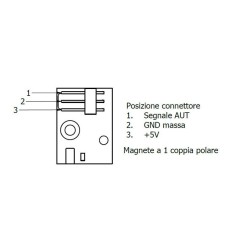 KENTA K9177252 2.5rpm HALL GEAR MOTOR | Newgardenstore.eu