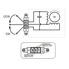 MOTORREDUCTOR IPC 5rpm EJE 8,5mm 10Nm | Newgardenstore.eu