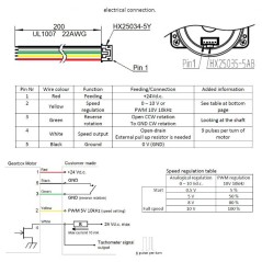 IPC GEAR MOTOR 24V 4rpm 9.5mm SHAFT | Newgardenstore.eu