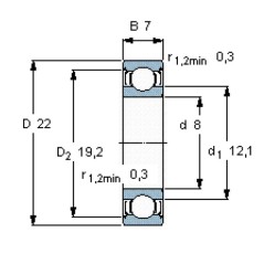 Roulement à billes SKF 608ZZ 8x22x7 mm