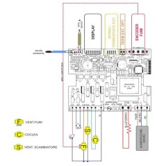 Carte MICRONOVA N100_A01 32K avec boîte