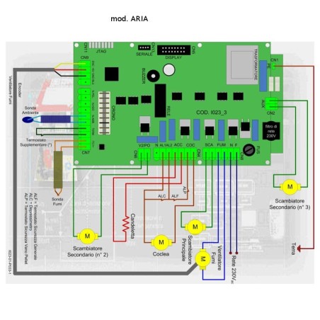 CARTE DE CONTRÔLE MICRONOVA I023_6A