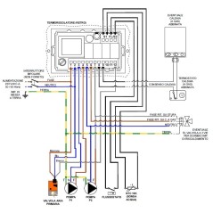 Thermostat standard TIEMME TC110 24B-59