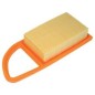 AIR FILTER ADAPTER STIHL BR500 550 6 AG0320004 Compatible STIHL