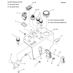 INTERRUPTEUR D'ALLUMAGE, SCELLÉ, 3 POSITIONS