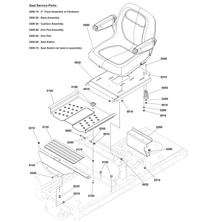 TORNILLO | Newgardenstore.eu