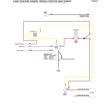 ZÜNDSCHALTER | Newgardenstore.eu