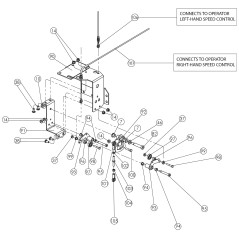 CÂBLE, ENSEMBLE DE CONTRÔLE DE VITESSE PL | Newgardenstore.eu