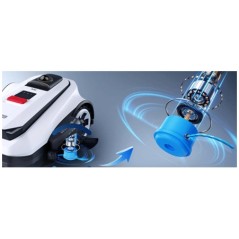 Robot cortacésped ECOVACS GOAT O1200 LiDAR PRO 1000m2 TruEdge Trimmer incluido + Kit de mantenimiento | Newgardenstore.eu