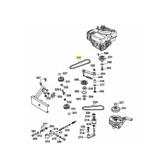 Courroie trapézoïdale XPZ 860 LW 0039215 d'origine MTD