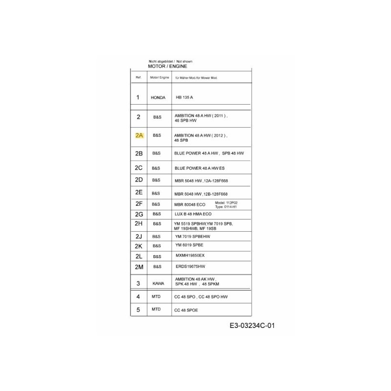 MOTOR MODULAR B&-S 50 QUANTUM 752B5960H1 ORIGINAL MTD MOTOR MODULAR B&-S 50 QUANTUM 752B5960H1 ORIGINAL MTD