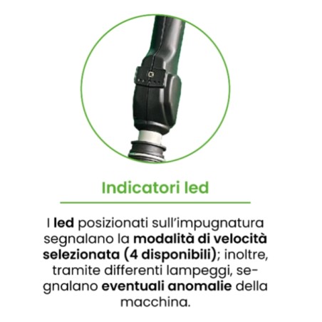 Tagliasiepi ad asta a batteria ACTIVE MTP 1500 SCORPION 1500W lama 48 cm