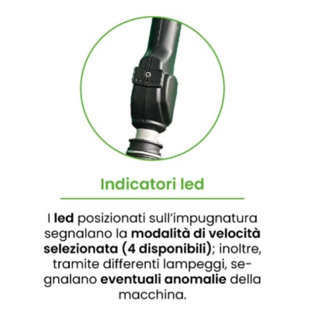 Podadora de pértiga a batería sin escobillas ACTIVE MTP SCORPION SR 1500W, peso 4,5 kg