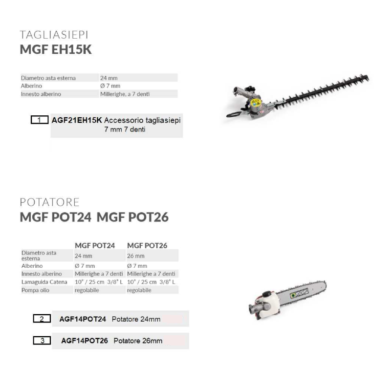 Accessoire d'origine pour sécateur MGF 24 mm 10"/25 cm AGF14POT24