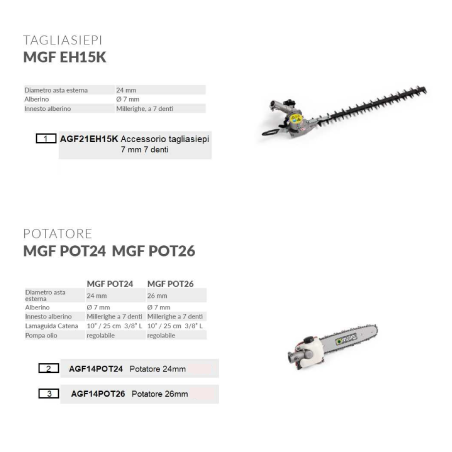 Accessoire d'origine pour sécateur MGF 26 mm 10"/25 cm AGF14POT26 | Newgardenstore.eu
