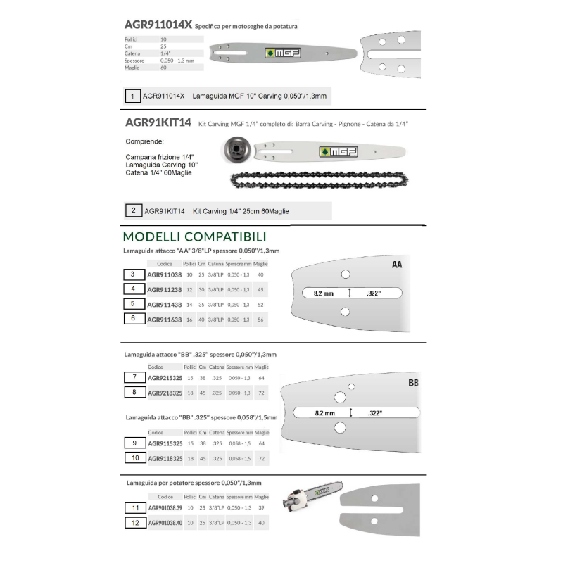 Lame de guidage MGF 16" 3/8LP 0,050" AGR911638 MGF d'origine