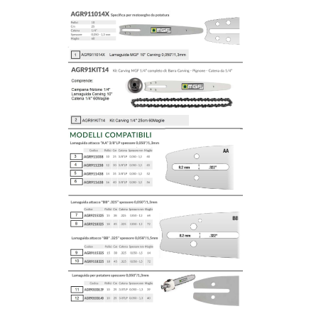 LAME DE GUIDE 10" 3/8 40M AGR901038.40 ORIGINAL MGF | Newgardenstore.eu