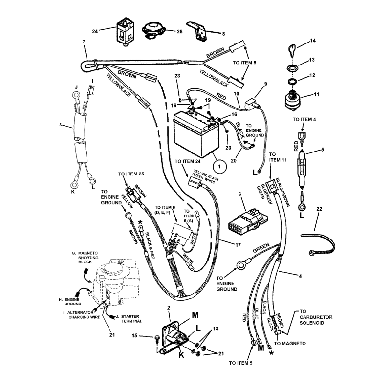 INTERRUTTORE, Solenoide accensione-post-accensione ZS7026343 ORIGINALE SNAPPER
