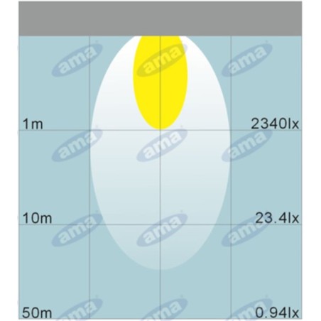 Faro de trabajo 110x60mm 6 LED 10-30V 18W 1080LM cableado 40-60cm máquina agrícola