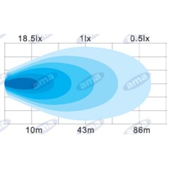 Working floodlight 145x122mm 5 LEDs 10-30V 50W 4500LM wiring 40-60cm agricultural machine | Newgardenstore.eu