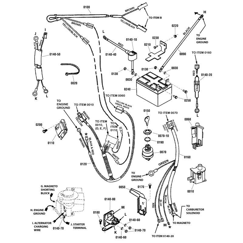 SWITCH, Bridge Interlock (NO) ZS7018524YP ORIGINAL SNAPPER